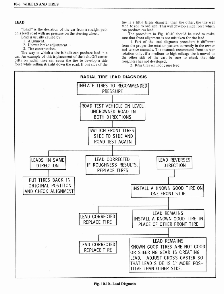 n_1976 Oldsmobile Shop Manual 1094.jpg